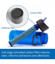 Wasserflasche 2-stufiger Filtration pink